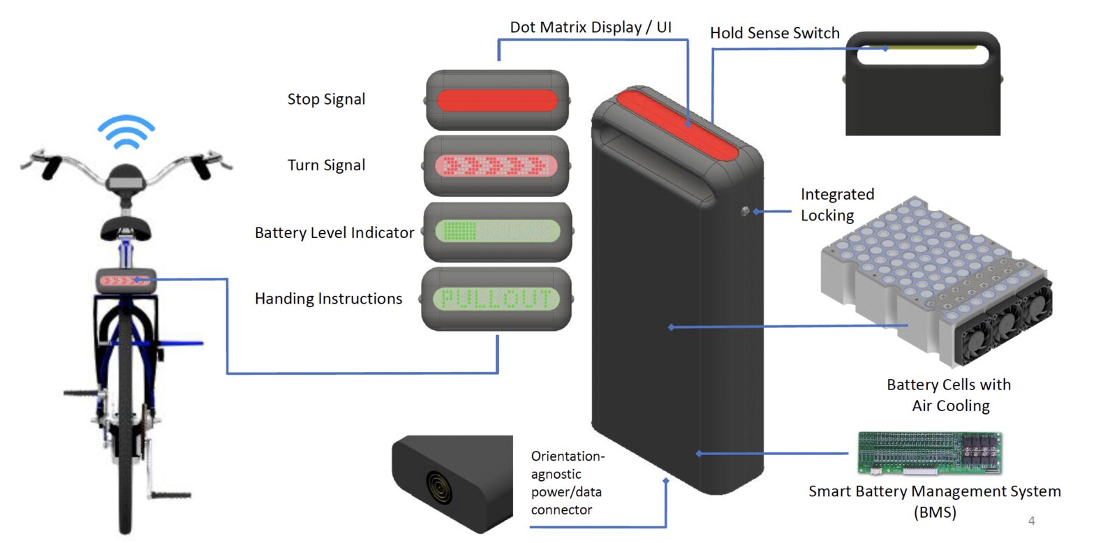 MoveSmart — image 6